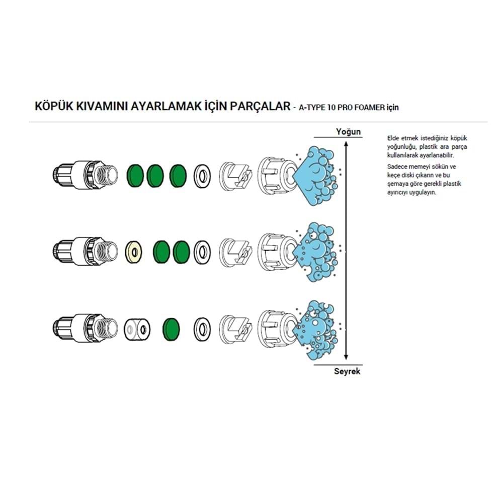 EPOCA A-TYPE 10 PRO Köpük Yapıcı Alkali ve Alkol Dayanımlı Basınçlı Pompa 11 Litre
