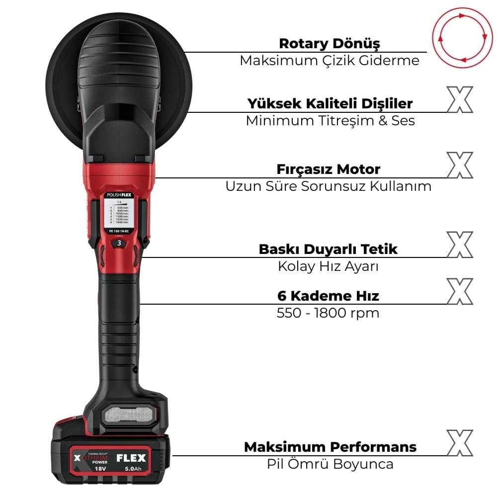 FLEX PE 150 18-EC Set Rotary Çift Akülü Kablosuz Polisaj Makinesi Seti 18V -Kömürsüz Fırçasız Motor