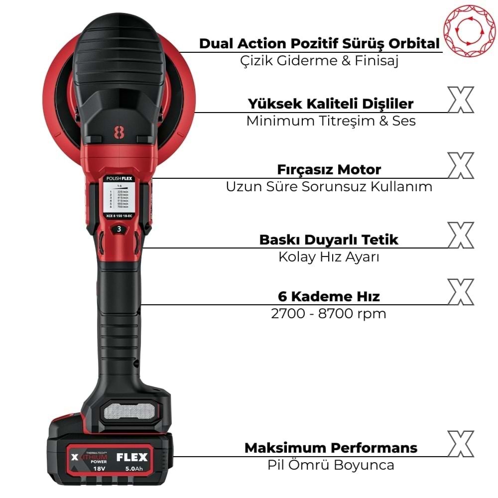 FLEX XCE 8 150 18-EC Set DA Orbital Çift Akülü Kablosuz Polisaj Makinesi Seti - Pozitif Sürüş