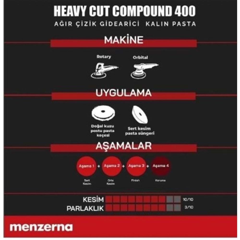 MENZERNA YENİ 400 Ağır Çizik Giderici Kalın Pasta - 250 ml