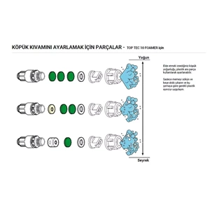 EPOCA TOP TEC 10 Köpük Yapıcı Alkali ve Alkol Dayanımlı Basınçlı Pompa 10 Litre
