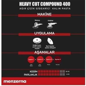 MENZERNA YENİ 400 Ağır Çizik Giderici Kalın Pasta - 250 ml